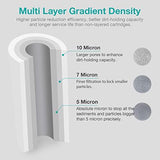 5 Micron 20 Inch Big Whole House Sediment Water Filter, 20" x 4.5" Water Filter Cartridge Replacement for SimPure DB20 Blue Housing, WGB22B, WGB32B, AP802, BB20B, BB20T, 2-Pack