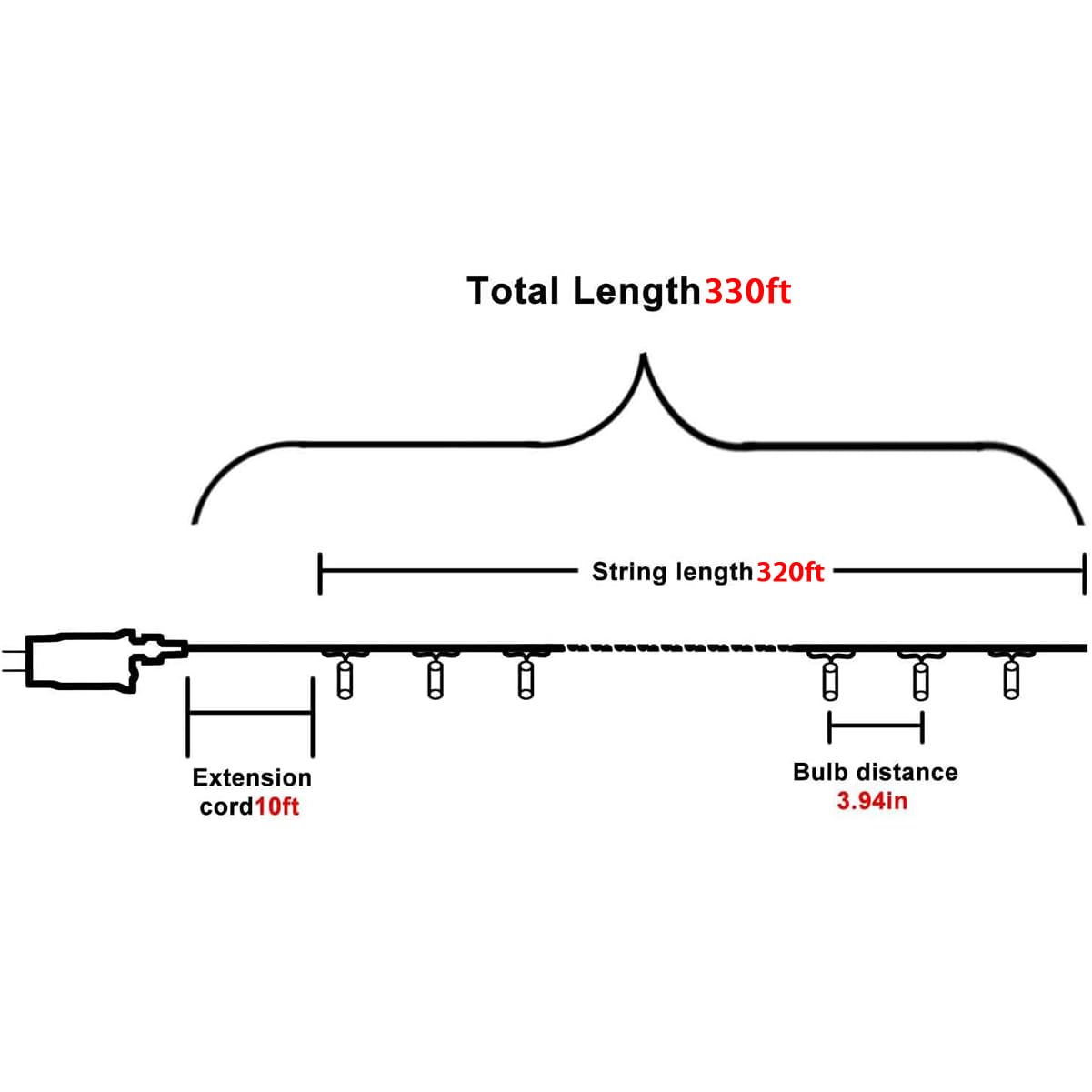 ILLUMINEW 800 Led Pink String Lights Indoor Outdoor Christmas Decorations, 330 Ft 8 Modes Plug in Fairy Lights Pink Valentine Day Room Decor