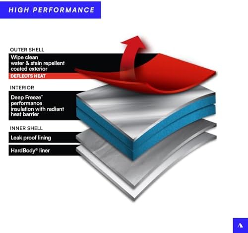 Arctic Zone Titan Deep Freeze Cooler - Zipperless Hardbody Cooler - Small & Large Capacity- Beach & Camping Cooler - Deep Freeze Insulation, HardBody Liner, and SmartShelf