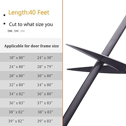 Black Rubber Weather Stripping Door Seal Strip, D Shape Door Rubber Weather Seal Strip, SelfAdhesive Door Weatherstripping Soundproofing Door Sealing Strip for Windows (50 feet, Black)