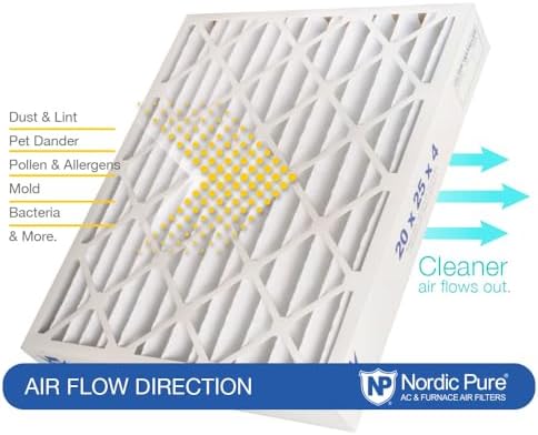 Nordic Pure 16x20x4 (15_1/2 x 19_1/2 x 3_5/8) Pleated MERV 8 Air Filters 2 Pack