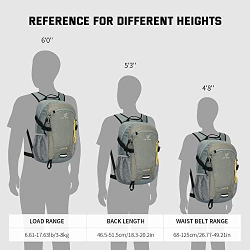 SKYSPER Small Hiking Backpack, 20L Lightweight Travel Backpacks Hiking Daypack for Women Men