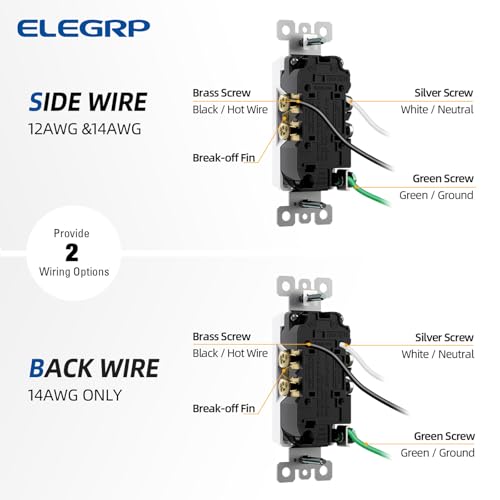 ELEGRP Decorator Receptacle, 15A 125V Standard Electrical Wall Outlet, Non-TR, 2 Pole 3 Wire, Self-Grounding Residential Grade, Screwless Wall Plate Included, UL Listed (10 Pack, Glossy White)