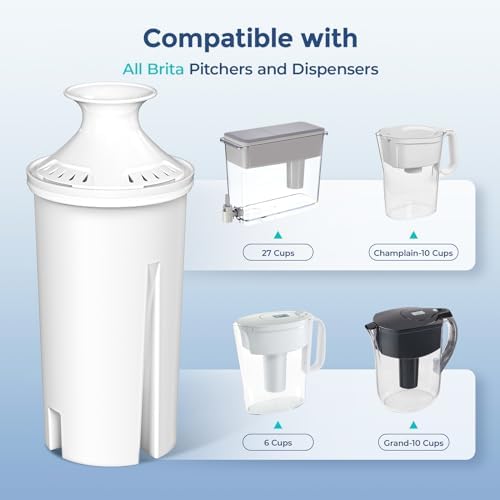 Fil-Fresh 6-Pack Replacements for Brita Water Filter, Pitchers and Dispensers, NSF 53&42 Certified to Reduce Cadmium, Mercury, Copper, Zinc, BPA free, Lasts 2 Months or 40 Gallons