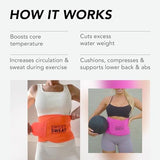 Sports Research® Sweet Sweat Waist Trimmer - Premium Sweat Enhancing Fitness Belt for Women & Men - 5 Adjustable Sizes