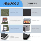 Large Waterproof Insulated Cooler Backpack for Men & Women, Leak Proof Cooler Backpack for Camping, Beach, Fishing, Picnic, Travel, Outdoor, 30L, 48Cans