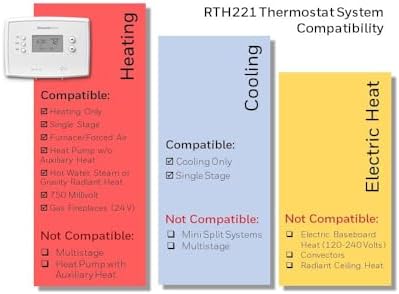 Honeywell Home RTH221B1039 1-Week Programmable Thermostat