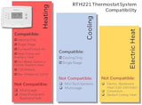 Honeywell Home RTH221B1039 1-Week Programmable Thermostat