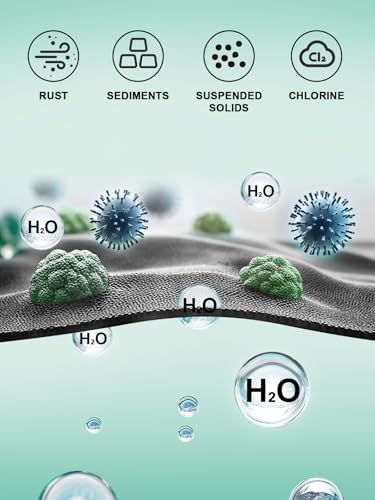 Cobbe 4 Pack Replacement Filters for Handheld Shower Head - Water Softener Filters Beads for Hard Water - Remove Chlorine - Reduces Dry Itchy Skin