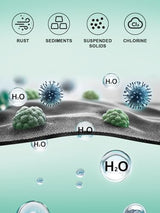 Cobbe 4 Pack Replacement Filters for Handheld Shower Head - Water Softener Filters Beads for Hard Water - Remove Chlorine - Reduces Dry Itchy Skin