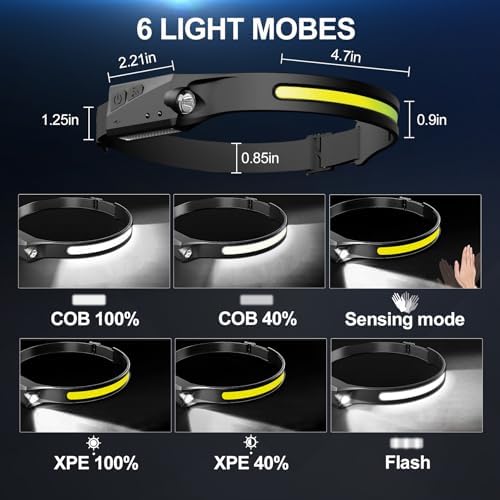 Headlamp Rechargeable 4Pack, 6 Mode Headlamps for Adults 1200Lumens LED Headlamp with Motion Sensor,230°COB Wide Beam Headlight Bright Headlamps Flashlight for Camping Accessories Gear, Hiking,Running
