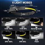 Headlamp Rechargeable 4Pack, 6 Mode Headlamps for Adults 1200Lumens LED Headlamp with Motion Sensor,230°COB Wide Beam Headlight Bright Headlamps Flashlight for Camping Accessories Gear, Hiking,Running