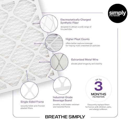 Simply 20x25x1 Air Filter, Merv 13, MPR 1500, 6 Pack, For Home AC Furnace & HVAC (Actual Size: 19.75"x24.75"x0.75") DUST, Pet, & Allergy Control