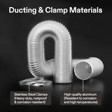 VIVOSUN 6 Inch 25 Feet Flex Air Aluminum Duct for Ventilation, 2 Clamps Included, Long Heavy-Duty Multi-Layer Dryer Hose Vent Kit, Duct Fan Systems