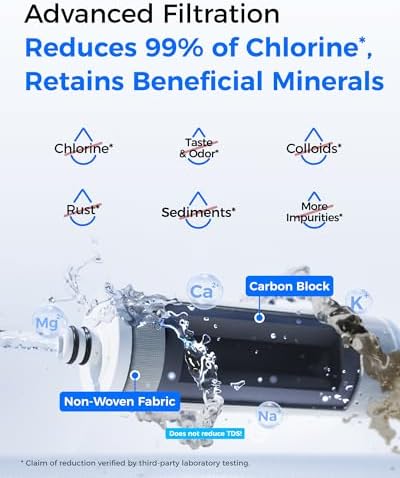 Waterdrop Countertop Water Filter, 4000 Gallons Water Filter for Sink Faucet and Filter Life Reminder, Reduces Heavy Metals, Bad Odor, and 99% Chlorine (1 Filter Included) WD-CTF-05