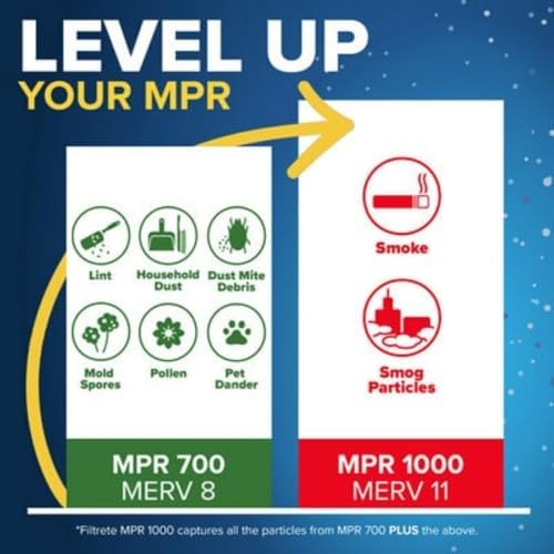 Filtrete 18x25x1 AC Furnace Air Filter, MERV 8, MPR 700, Tough on Pollen, Easy on Airflow, 3-Month Pleated 1-Inch Electrostatic Air Cleaning Filter, 4-Pack (Actual Size 17.81 x 24.81 x 0.81 in)