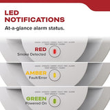 Kidde Smoke Detector, Hardwired with 10-Year Battery Backup, Interconnectable, LED Status Lights, 85 dB Alarm, 5-inches, 20SA10, 1 Pack