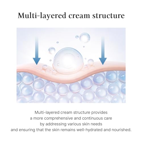 Dr.Althea 345 Relief Cream - Face moisturizer, Acne-Prone Skin, Oily Skin, Post Acne, Soothing, Hydration, Korean skincare, Ointment cream, Artificial Fragrance & Colorants Free, Vegan (Light yellow)