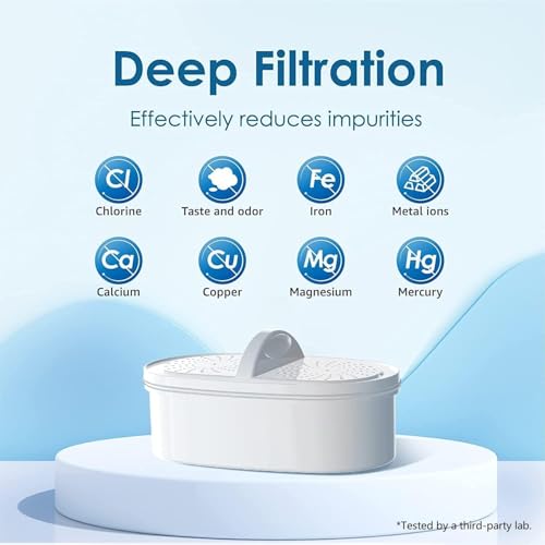[Original] Waterdrop WD-PF-01A Plus NSF Certified Replacement Filters for All Waterdrop Pitcher and Dispenser Filtration System, Reduces PFAS, PFOA/PFOS, Last Up to 2 Months or 200 Gallons (2 Packs)