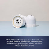 Clearly Filtered 3 Pack Water Pitcher Replacement Filters (3 Pack)