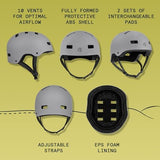 Retrospec Retrospec Dakota Bike Helmet - Skateboard Helmet Premium Protection Multi-Sport Bike, BMX, Skating, Scooter, and Skate Helmet