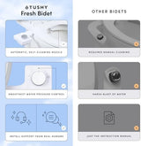TUSHY Fresh Bidet: Ultra Slim Toilet Seat Attachment (Non-Electric Self-Cleaning Hygienic Nozzle) Easy DIY Install <10 Min (Adjustable Water Pressure Control), Matte Brass Knob