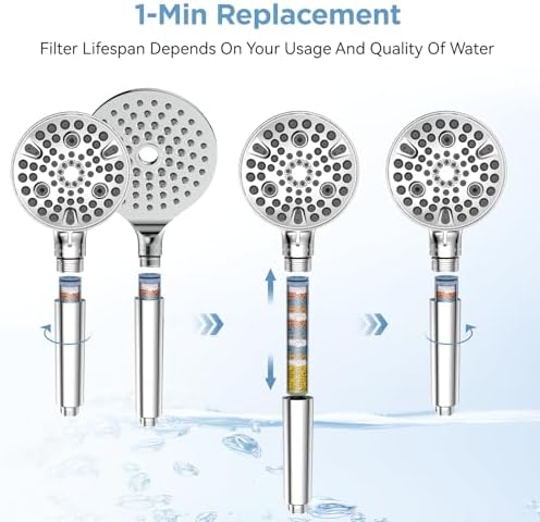Shower Head Filter Replacement Cartridge for SSJ781/DSSJ781/ DSSJ781-01 MakeFit Filtered Handheld Shower Head (2-PACK)