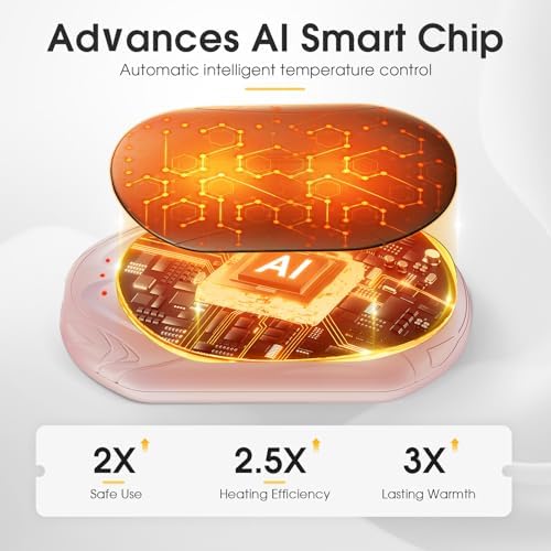 AI Hand Warmers Rechargeable 2 Pack, 6000mAh Electric Hand Warmers, AI Smart Chips 20Hrs Long Safe Heat, Portable Pocket Heater, Gifts for Christmas, Outdoor, Golf, Hunting, Camping Accessories