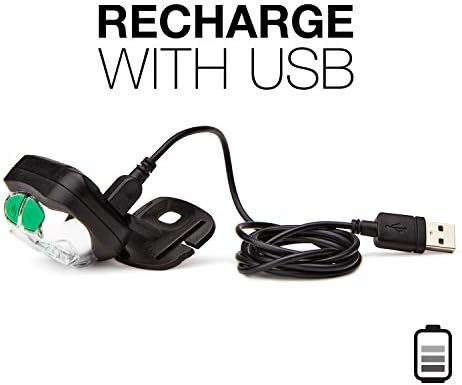 Energizer LED Headlamp Rechargeable