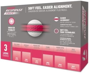 TaylorMade Golf Tour Response Stripe