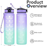 Hyeta 32 oz Water Bottles with Times to Drink and Straw, Motivational Water Bottle with Time Marker, Leakproof, Drinking Sports Water Bottle for Fitness, Gym and Outdoor