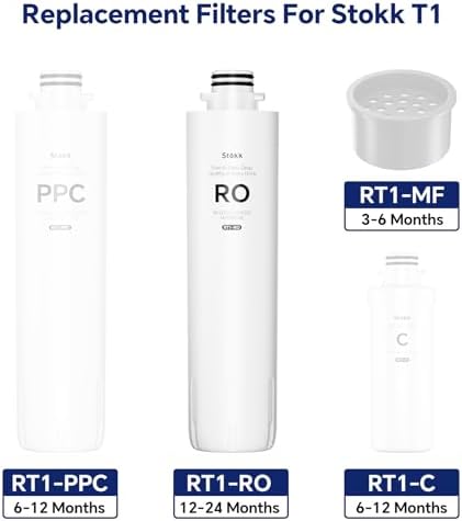 RT1-RO Filter, Replacement for T1 Countertop Reverse Osmosis Water Filter, 12-24 Month Lifetime