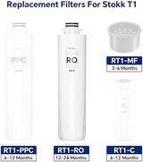 RT1-RO Filter, Replacement for T1 Countertop Reverse Osmosis Water Filter, 12-24 Month Lifetime