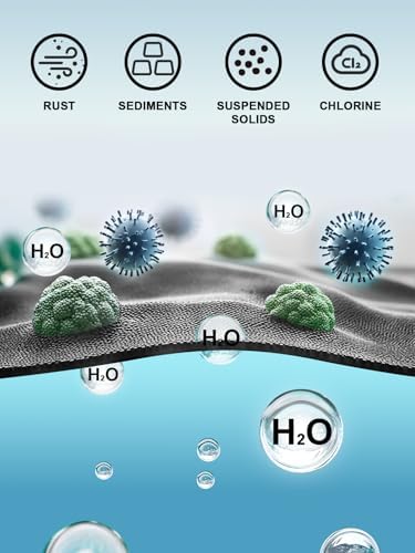 Cobbe 4 Pack Replacement Filters for Handheld Shower Head - UPGRADE FILTERING DURATION - Remove Chlorine - Reduces Dry Itchy Skin