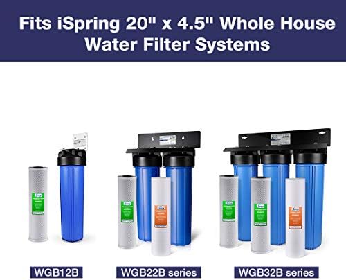 iSpring FC25B Whole House Water Filter Replacement Cartridge, CTO Carbon Block, 20” x 4.5”