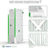 12x24x1 Air Filter 4 Pack, MERV 8 Pleated Dust Defense Air Filters Replacement Air Conditioner HVAC AC Furnace Filter, Durable and Lightweight