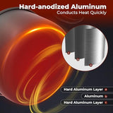 Bulin 24/13/11/8/4 PCS Camping Cookware Mess Kit Lightweight Backpacking Cooking Set Outdoor Cook Gear for Family Hiking, Picnic(Kettle, Pot, Frying Pan, Bowls, Plates, Spoon)