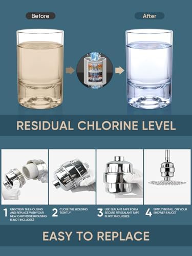 Cobbe HD HEAVY DUTY High Output Shower Filter – 99% REMOVAL Shower Head Filter for Hard Water, Heavy Metals, Chlorine and Harmful Substance, Improve your skin and hair - Chrome