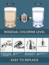 Cobbe HD HEAVY DUTY High Output Shower Filter – 99% REMOVAL Shower Head Filter for Hard Water, Heavy Metals, Chlorine and Harmful Substance, Improve your skin and hair - Chrome