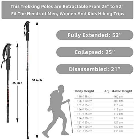 Aihoye Collapsible Trekking Poles - 2 Pack, Lightweight, Anti-Shock Walking Sticks - Adjustable for Men and Women