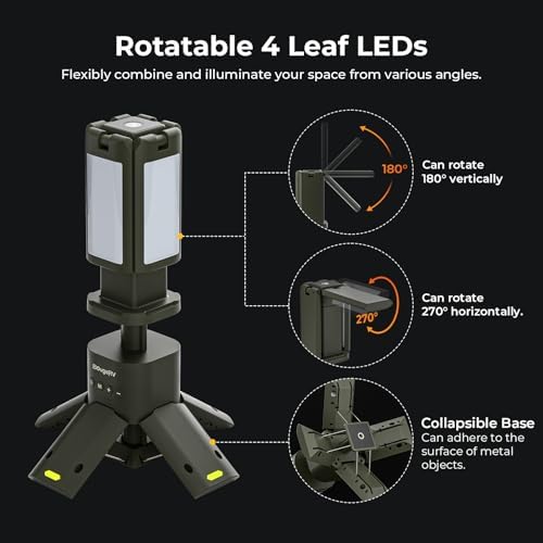 BougeRV Camping Light, Telescopic Rechargeable Camping Lantern, 13400mAh Rotatable Electric Outdoor Lamp, IPX5 Waterproof, Portable Light for Camping, Hiking, Power Outage, Adventure, Emergency Use