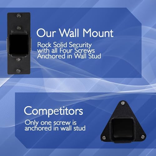 Hitch Mount Bike Rack Wall Mount, Hitch Mount Bike Rack Hanging Garage Organizer, Trailer Hitch Receiver Storage, Easy to Load Secure & Sturdy 2” Wall Mount Hitch Receiver, Max 200 lbs (2 Inch)