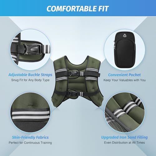 ZELUS Weighted Vest, 6lb/8lb/12lb/16lb/20lb/25lb/30lb Weight Vest with Reflective Stripe for Workout, Strength Training, Running, Fitness, Muscle Building, Weight Loss, Weightlifting
