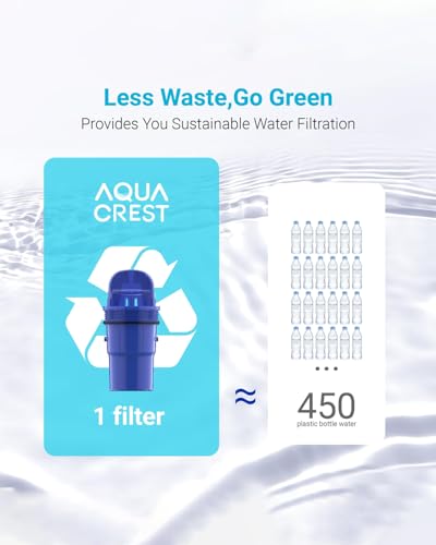 4 Packs Pitcher Water Filter Replacement for All PUR®, PUR® Plus Pitcher and Dispenser Filtration Systems, CRF950Z, PPF951K, PPF900Z, NSF Certified, AQUA CREST