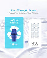 4 Packs Pitcher Water Filter Replacement for All PUR®, PUR® Plus Pitcher and Dispenser Filtration Systems, CRF950Z, PPF951K, PPF900Z, NSF Certified, AQUA CREST