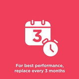 Frigidaire PureAir® 20x25x1 MERV 8 Allergen Electrostatic Pleated Air Conditioner HVAC AC Furnace Filters - 6 Pack (exact dimensions 15.81 X 19.81 X 0.81)