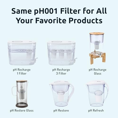 PH001 - White Alkaline Water Filter – Replacement Filters for All Invigorated Water Pitcher & Dispenser Filtration Systems – BPA-Free, Removes Chlorine, Heavy Metals – 96 Gallons/Filter (1-Pack)