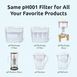 PH001 - White Alkaline Water Filter – Replacement Filters for All Invigorated Water Pitcher & Dispenser Filtration Systems – BPA-Free, Removes Chlorine, Heavy Metals – 96 Gallons/Filter (1-Pack)