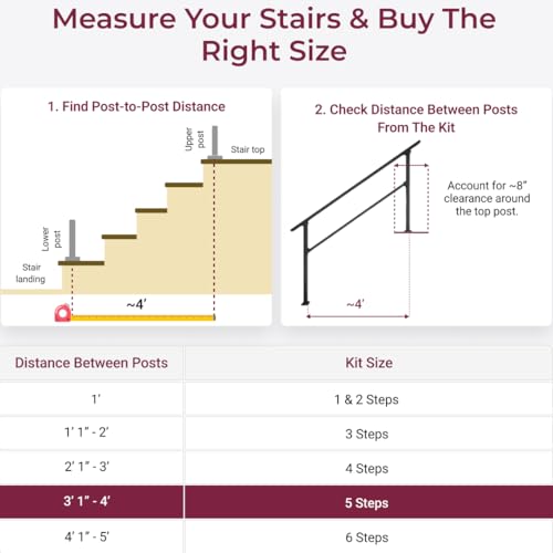 CHR Fence & Rail Hand Rails for Outdoor Steps, 5 Step Handrail & Indoor Stair Railing Kit, Railings for Outdoor Steps and Hand Rails for Seniors for Porch Railing & Deck Hand Rail, 4 to 5 Steps