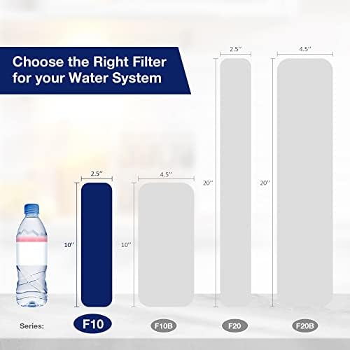 Membrane Solutions 50 Micron Pleated Polyester Sediment Water Filter 10"x2.5" Replacement Cartridge Universal Whole House Pre-Filter Compatible with W50PE, WFPFC3002, SPC-25-1050, FM-50-975 - 4 Pack